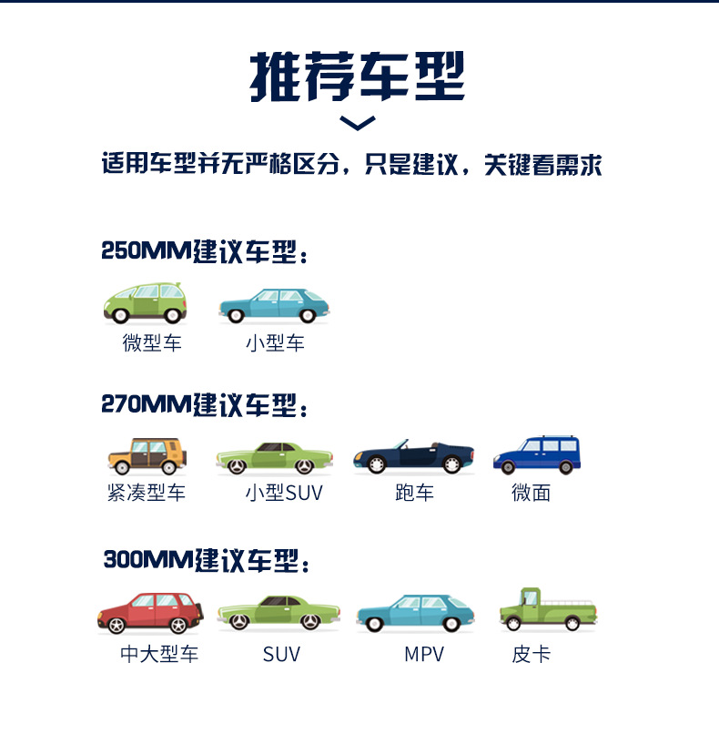 Car Interior Rearview Mirror Modified Universal Large Field of View Car Interior Anti-Dazzle Blue Mirror Reflector Curved Wide-Angle Mirror