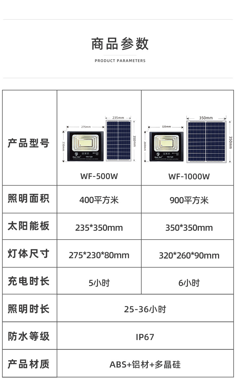 工程投光灯1_04.jpg