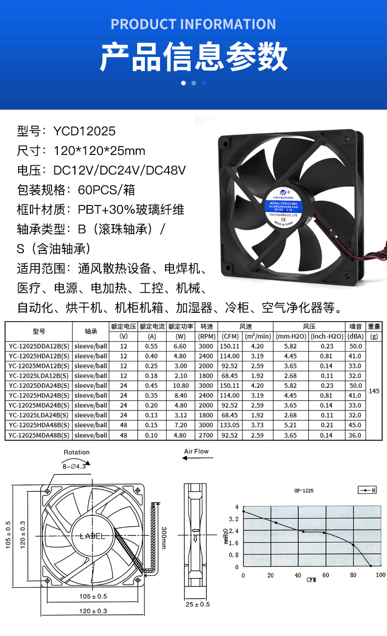 DC12025详情2