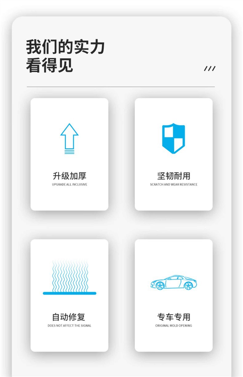 Suitable for Porsche Interior Film Macan Cayenne Panamera Instrument Film 718Tpu Central Control Protective Film