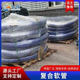 高低压橡胶管;复合胶管;夹布胶管