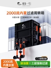 �������D���[��ˮ���^�V���~���~���o����������Ĥˮѭ�h