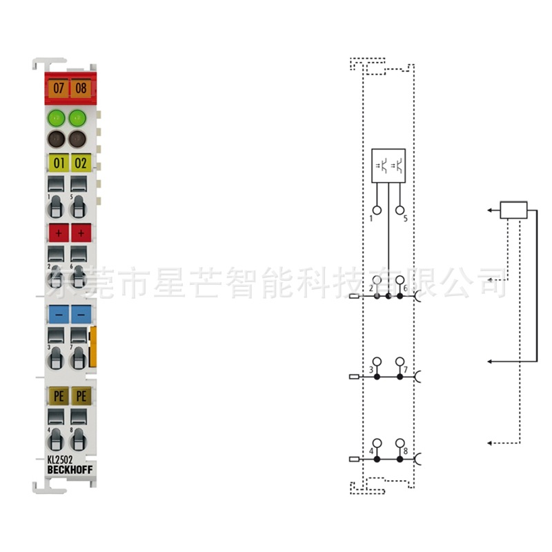 倍福KL2502总线端子模块德国BECKHOFF模块KL2502全新原装现货议价