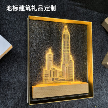 3dСҹ���Ĵ����н�����ҵ����У԰���������ǿ�����ͼ������Ʒ