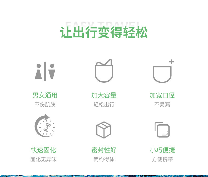 Car Emergency Urinal Urinal Bag Disposable Urine Artifact for Women Portable Travel Universal Female Car Urine