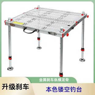 �̨�X�Ͻ�2025�¿�̨ា๦����~̨Ұ���~ƽ̨���̨���Q���l