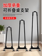 �ۯB���_֧�ܲ�������ȴ���֧������X������¶�I�_���ۯB�����