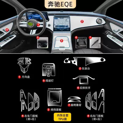 Special with High-Definition Film-Tpu – Car interior film - 22-25-mercedes-benz-eqe-full-set-of-film-does-not-include-screen