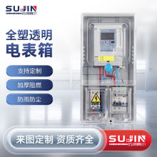 ����PC�๦��Ӌ����͸��늱��� ���ó��ⷿ���ʽ��ˮ늱���