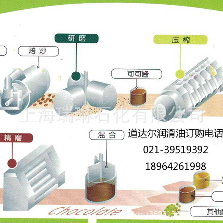 道达尔尼斯妲 SILICONE SAFEGUARD 食品级机器油喷罐 NEVASTANE