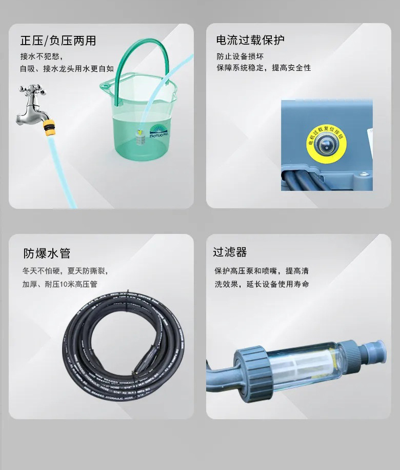 Botuo Car Wash Shop Uses F1508B2 Self-Priming Copper Pump Body Automatic Shut-Off Four-Stage Motor High-Pressure Cleaning Machine