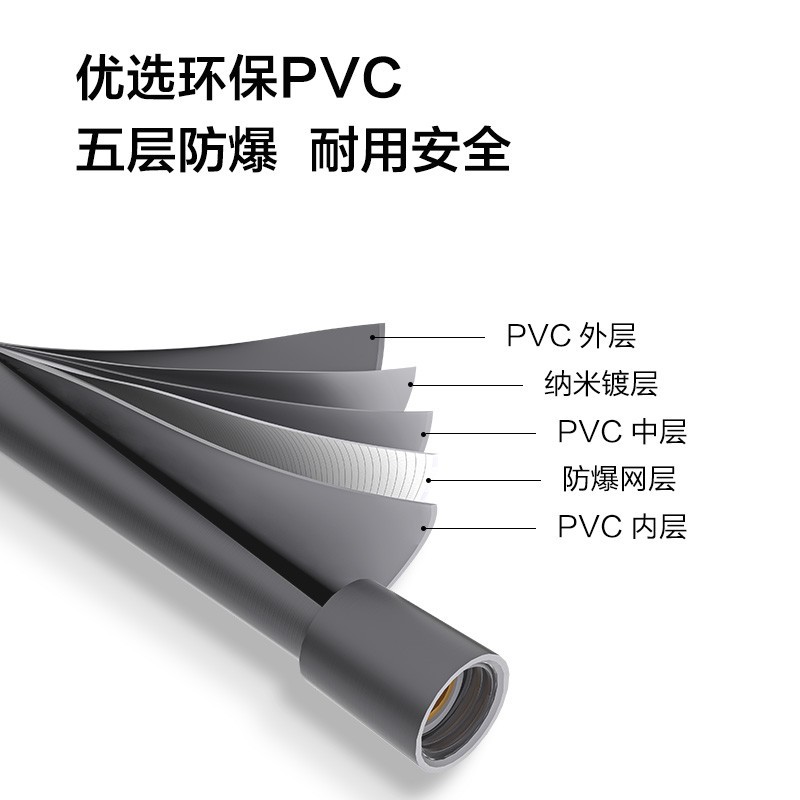Shower PVC hose bathroom shower pipe nozzle universal connection pipe water heater outlet pipe bathroom heater shower hose
