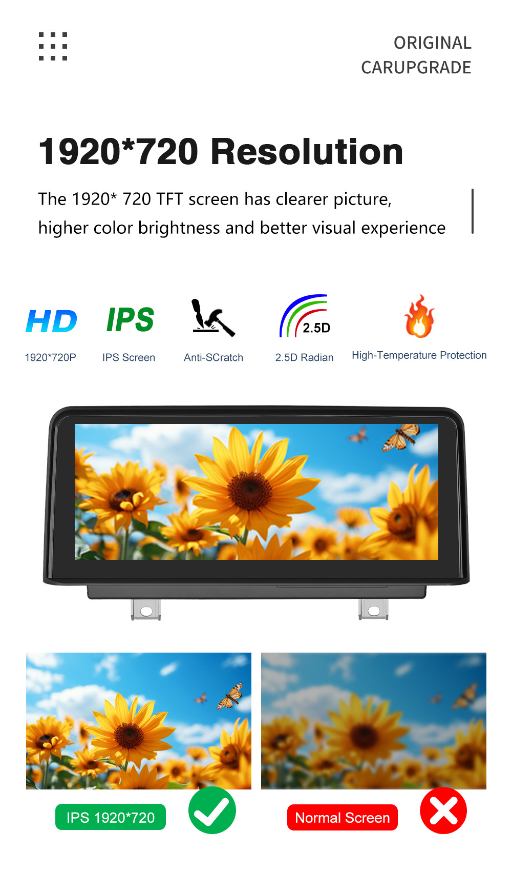 Luntuo LinuX Touch Display ScrEEn Is SuitablE for Bmw X5 X6 E70 E71 CCC SystEm Car MultimEdia