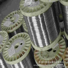 304���P䓾����S��ȫܛ�z ���ɾ� �ݽz��201���P䓽z316䓽z�S��