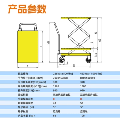 Lifting Workbench, Indoor and: Avtomobil fırlanan platformaları - double-shear-453kg-liters-138m-countertop-810500