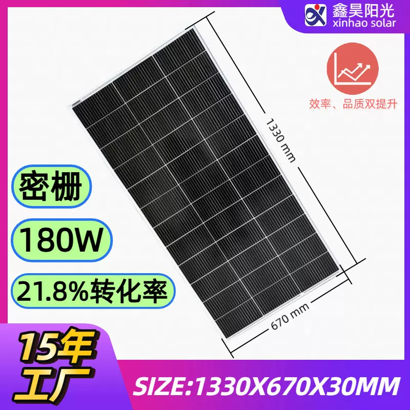 密栅高效单晶硅180W太阳能光伏板太阳能板光伏发电板太阳能充电板