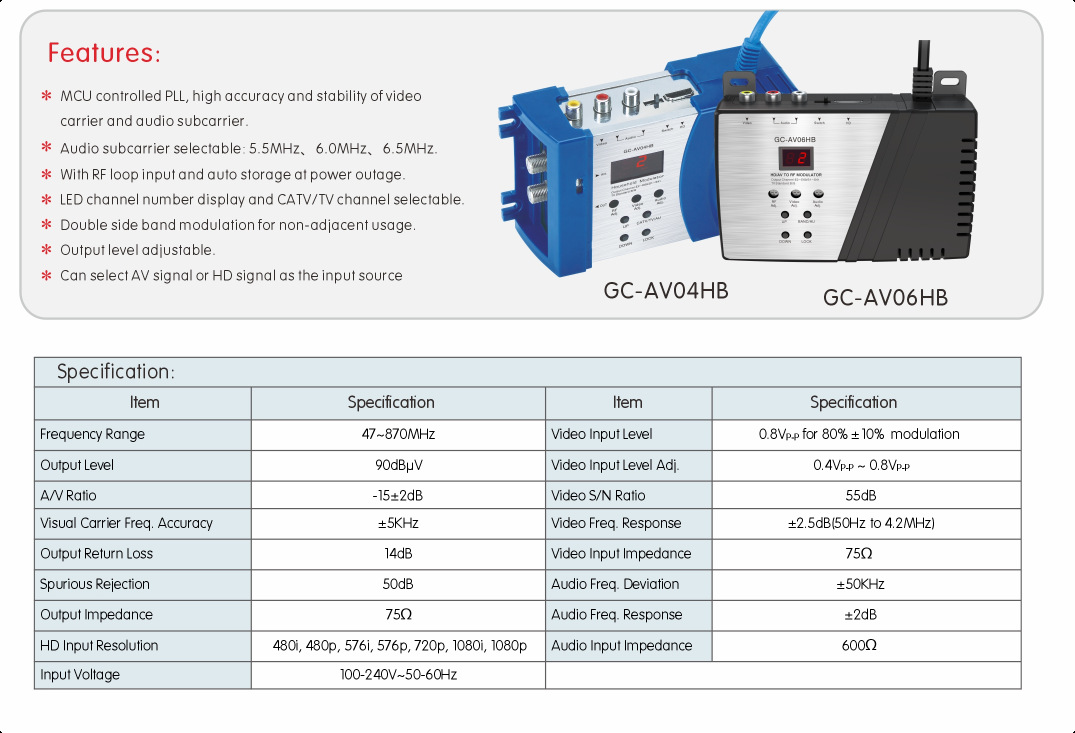 GC-AV04HB GC-AV06HB产品参数.png