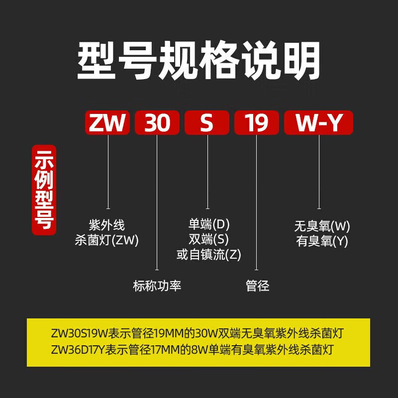 江蘇巨光紫外線殺菌および消毒ランプ病院商業幼稚園消毒車オゾンフリー滅菌ランプ|undefined