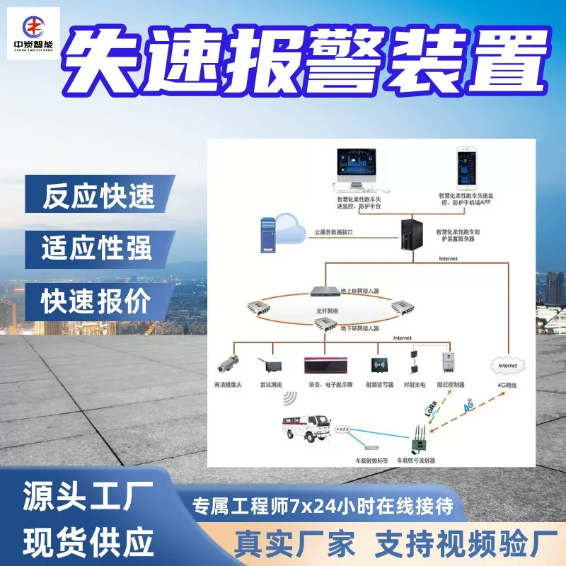 ZWK127煤矿无轨胶轮车失速报警装置 智能化监测 性能稳定