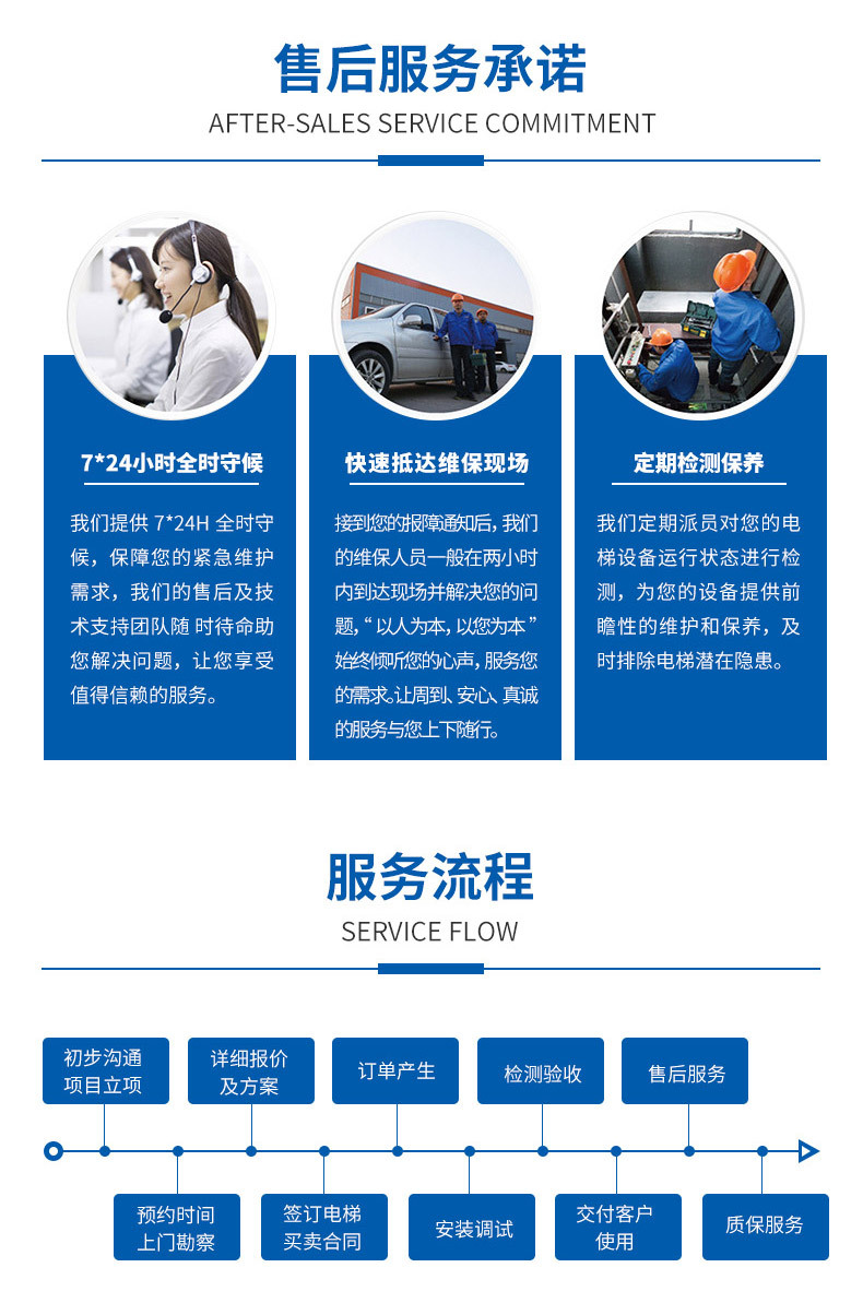 别墅电梯详情页_09