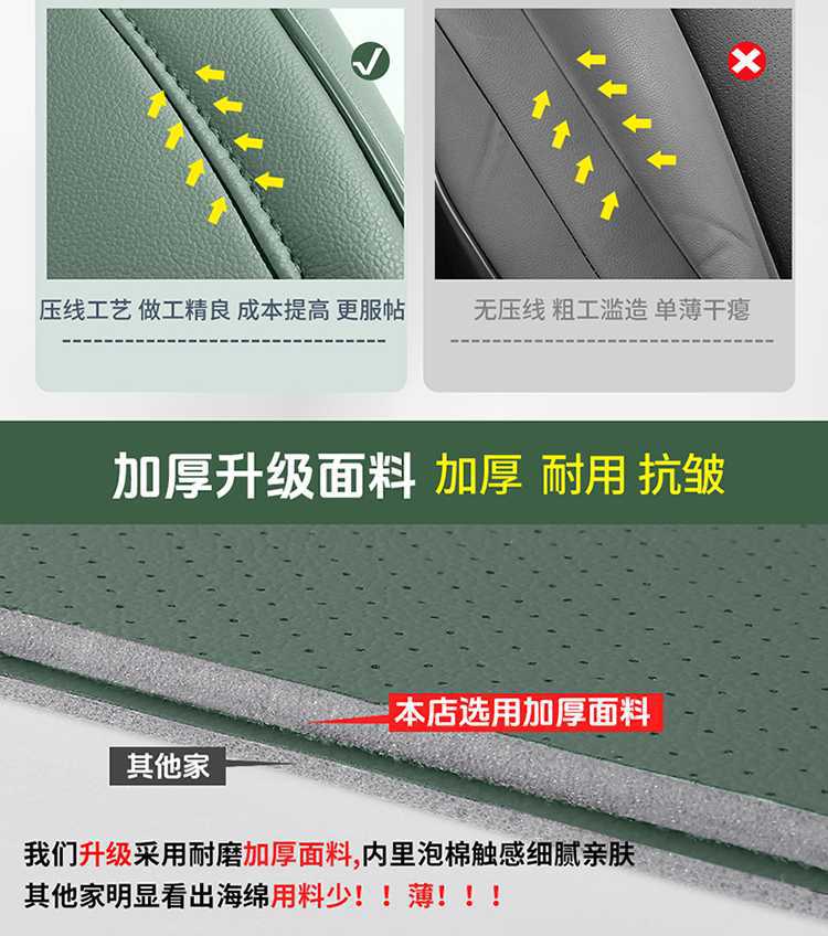 2025-2026 Dongfeng Nano 06 seat covers, full-cover seat covers, Air/Max special car seat cushions, suitable for all seasons