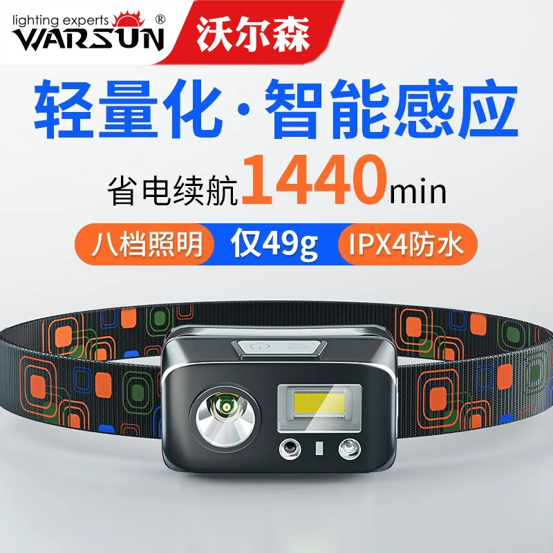 Wolson SG01 Индукционный фары сильный свет ночная рыбалка зарядка на открытом воздухе супер яркий сверхлегкий и сверхдлинный рабочий свет