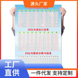 EAO4批发20以内加减法口诀表墙贴 10以内数的分解与组成 儿童房装