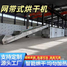 ���P䓾W����əC�߲˴��L�ɂ�����ˮ������ʽ���ӾW������C