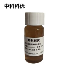 �пƿƃ� �������y�{���w�� �{���y�z�w 5-100nm Ҏ���Rȫ