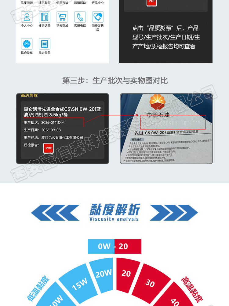 Kunlun Lubrication Advanced 0W20 C5 fully synthetic engine oil, 4L bottle, blue oil, China National Petroleum Corporation (CNPC) engine oil