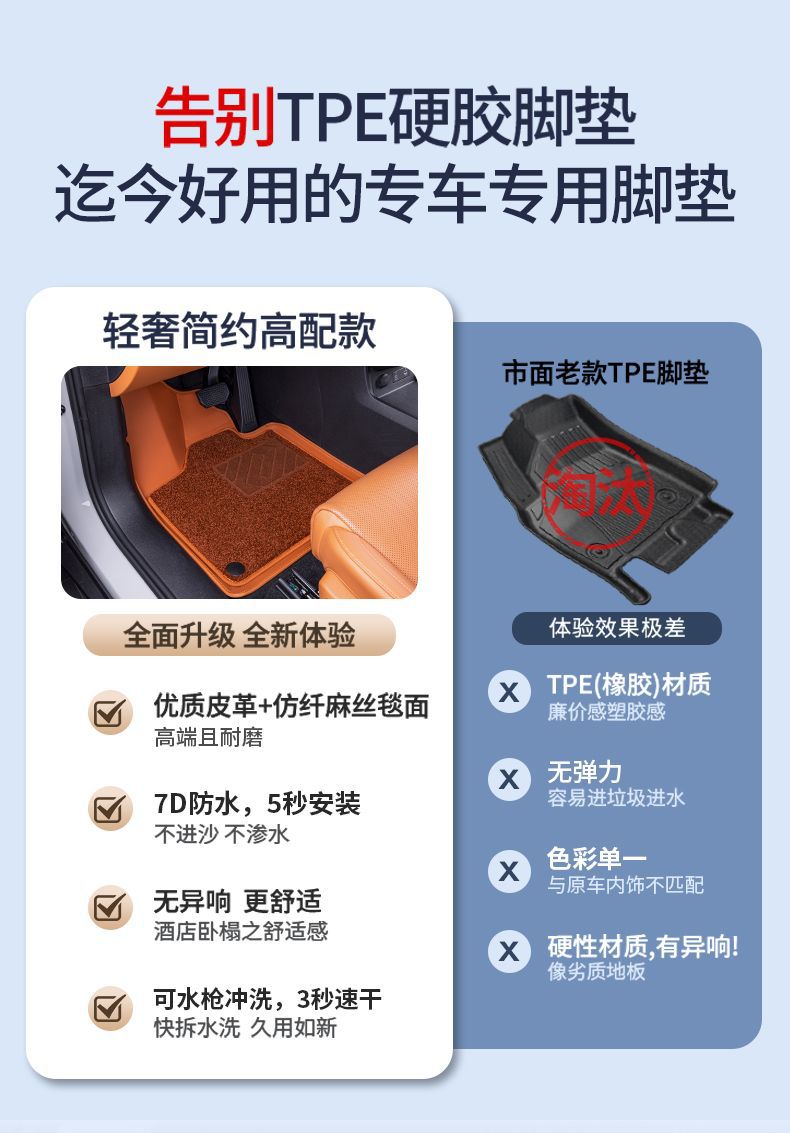 Suitable for Zero Run C10 Foot Mats, Surrounding the Zero Run C10 Interior, Car Floor Mats