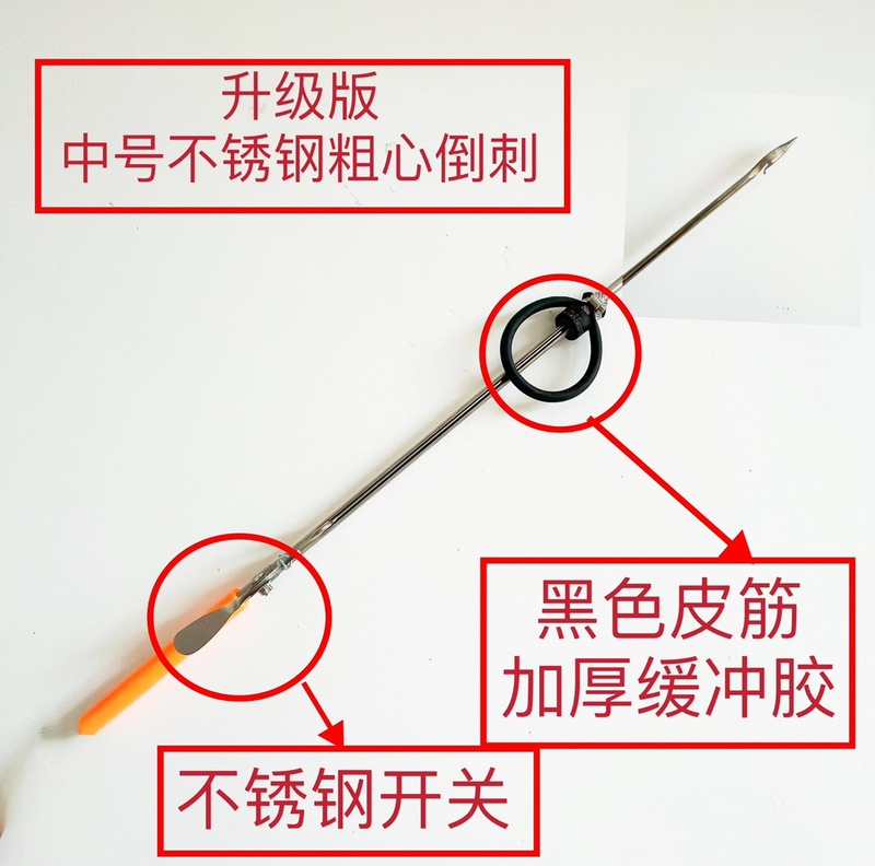 新型の魚銃は魚を発射しますか?それとも魚を発射しますか?|undefined