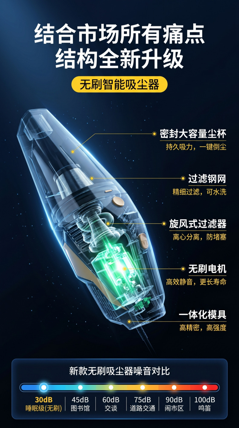 Car vacuum cleaner for home and car use, wireless, convenient, handheld, rechargeable, with lighting, high-power, powerful dust remover