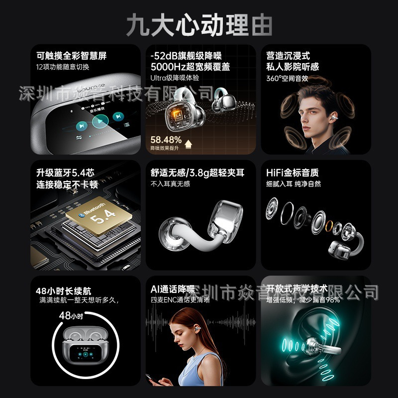 TK爆款Ai智能翻译蓝牙耳机G08夹耳式智慧彩屏无线降噪运动耳机C02|undefined