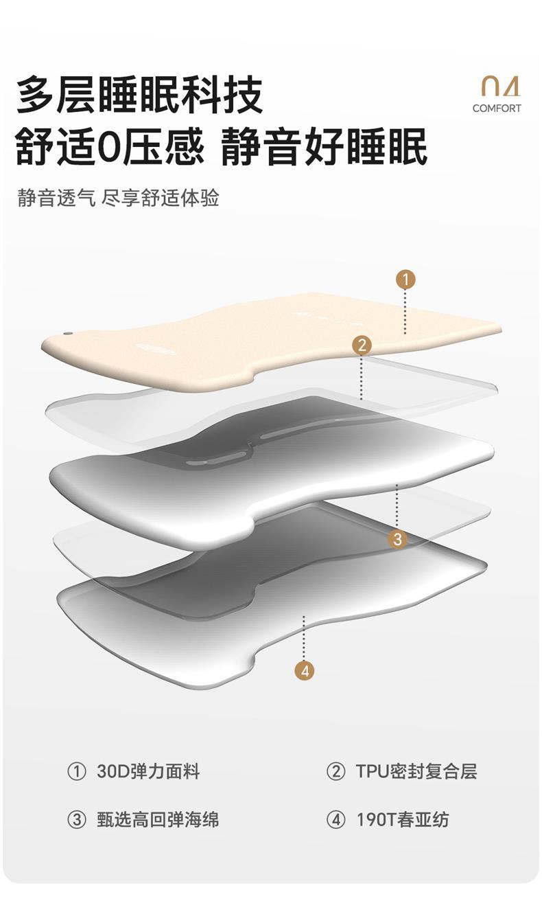 Dupont Mkcamp Tesla Modely Mattress Special Self-Inflating Sponge Car Mattress Car Rear Seat Sleeping Pad