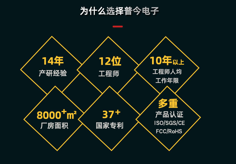 详情页-企业部分--(3)