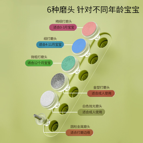 Baby Electric Nail File & Clippers—Special for Newborns, Baby Nail Trimmers with Anti-Clamp Design, Perfect for Grinding Nails Without Pinching Skin—Cross-Border Product