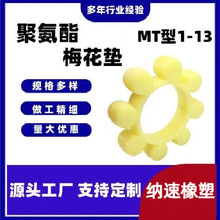 �۰���÷���|ˮ�Ì�݆�| ����݆�S�����Ծ��_�| �˽�MT��÷���|