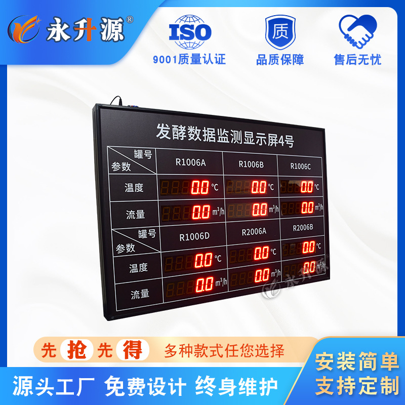 ��������¶�ʪ��������ʾ����·����ʵʱ�ɼ����ӿ���