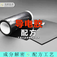 ̼늹z ䷽ ·Ԫ ȫɷַ acfz ䷽