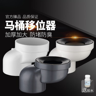 �RͰ��λ�����bƫ����ˮ�����������������λ�Ʒ��m���ܽ��^