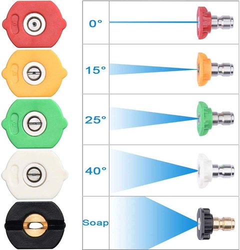 High-pressure water gun nozzle cleaning machine fan-shaped 7-color nozzle multi-functional high-pressure cleaning nozzle fan-shaped linear nozzle