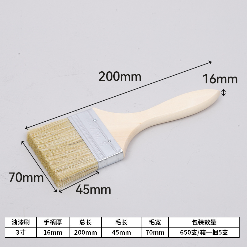 厂家批发油漆刷木柄  烧烤刷 仿猪鬃丝刷 船用工业毛刷家用小刷子|undefined