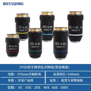 195mm��ܗ�����@΢�R���R 20.2RMS �ݼy ��ɫ 4X10X20X40X60X100X