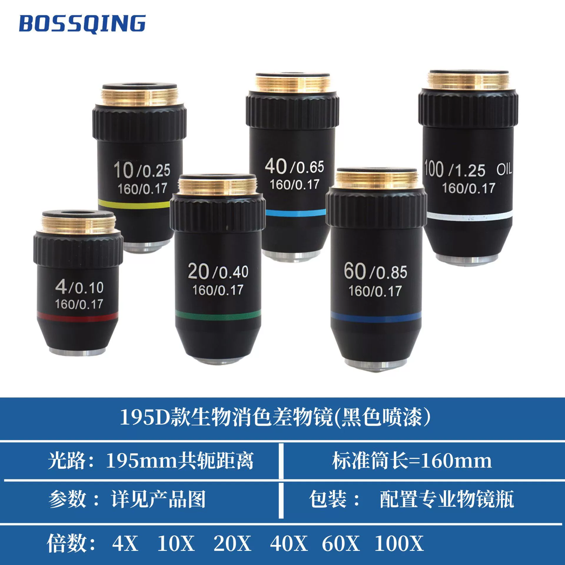 Объектив для биологического микроскопа 195 мм, резьба 20.2RMS, черный, 4X10X20X40X60X100X