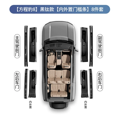 protection special stainless steel – Dekorativ pedal başlıqları - formula-leopard-8low-profile-black-titanium-black-label-built-in-external-door-sill-strip-8-piece-set