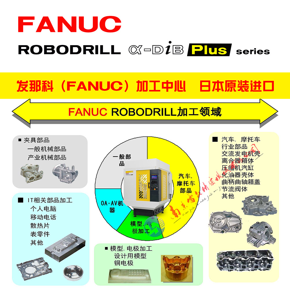 �߿ɿ��Ը�����С�ͼӹ� ���ǿƼӹ�  FANUC�ӹ�����