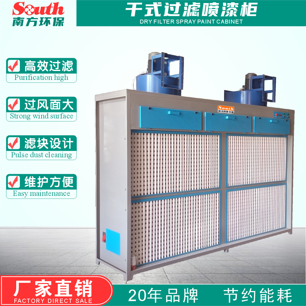 ��ʽ���������� �����᳾�ɷ����������� Ϳװ�������;����豸