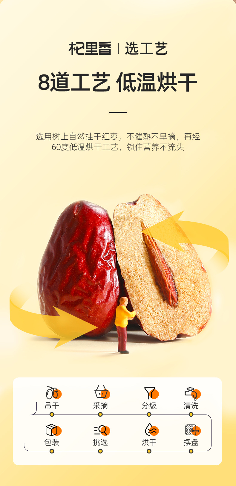 Dried Xinjiang Red Dates 250g Premium Thin Skin Thick Flesh Jujube for Soup and Snacking specifications