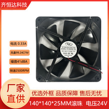 14025-12V���������������7Ҷ�������ķ����ҵֱ��С��ɢ�ȷ���